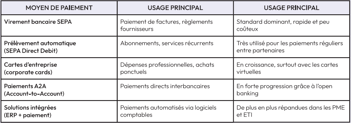 Conditions Générales de Vente (CGV) : rigueur contractuelle et efficacité judiciaire