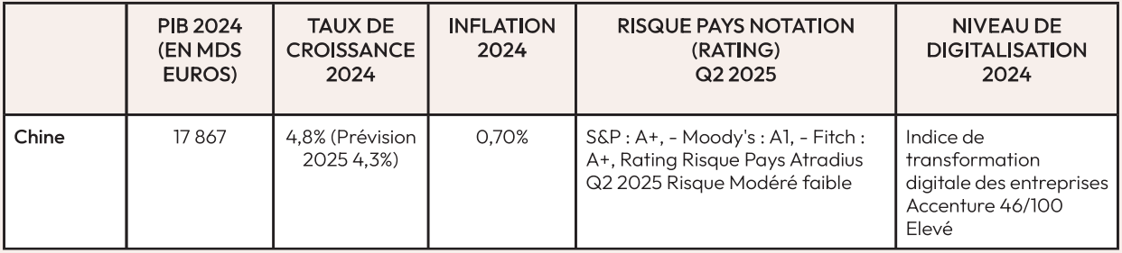 Capture décran 2025-11-21 122546