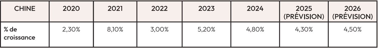 Capture décran 2025-11-21 122938
