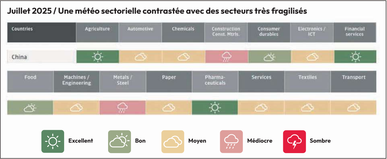 Capture décran 2025-11-21 135047