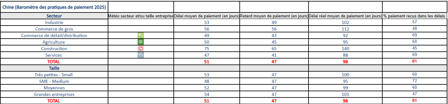 Capture décran 2025-11-21 135136