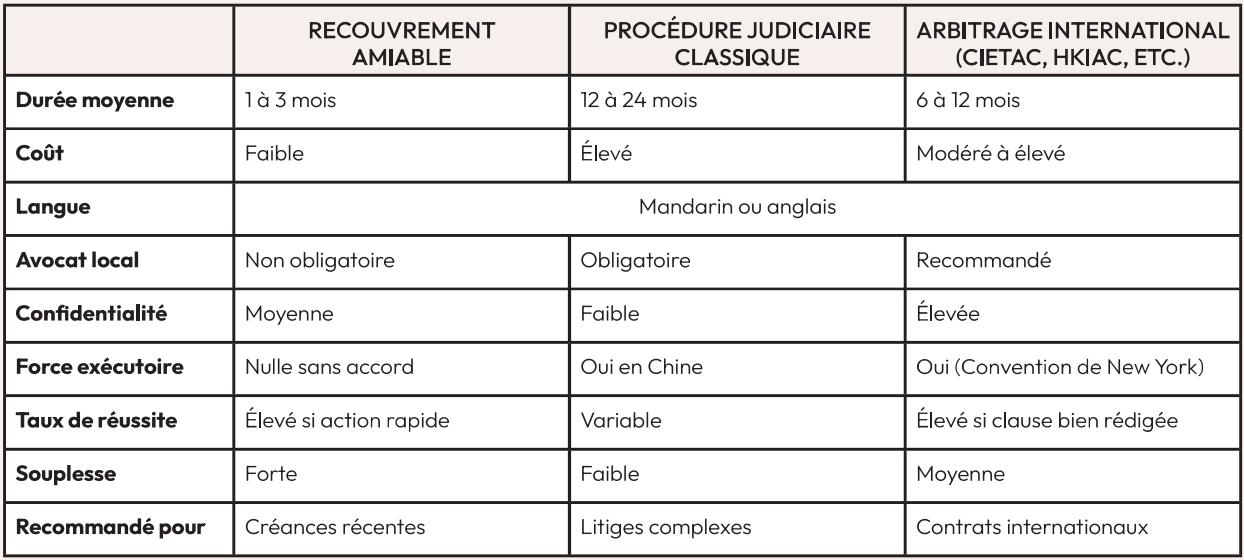 Capture décran 2025-11-21 140514