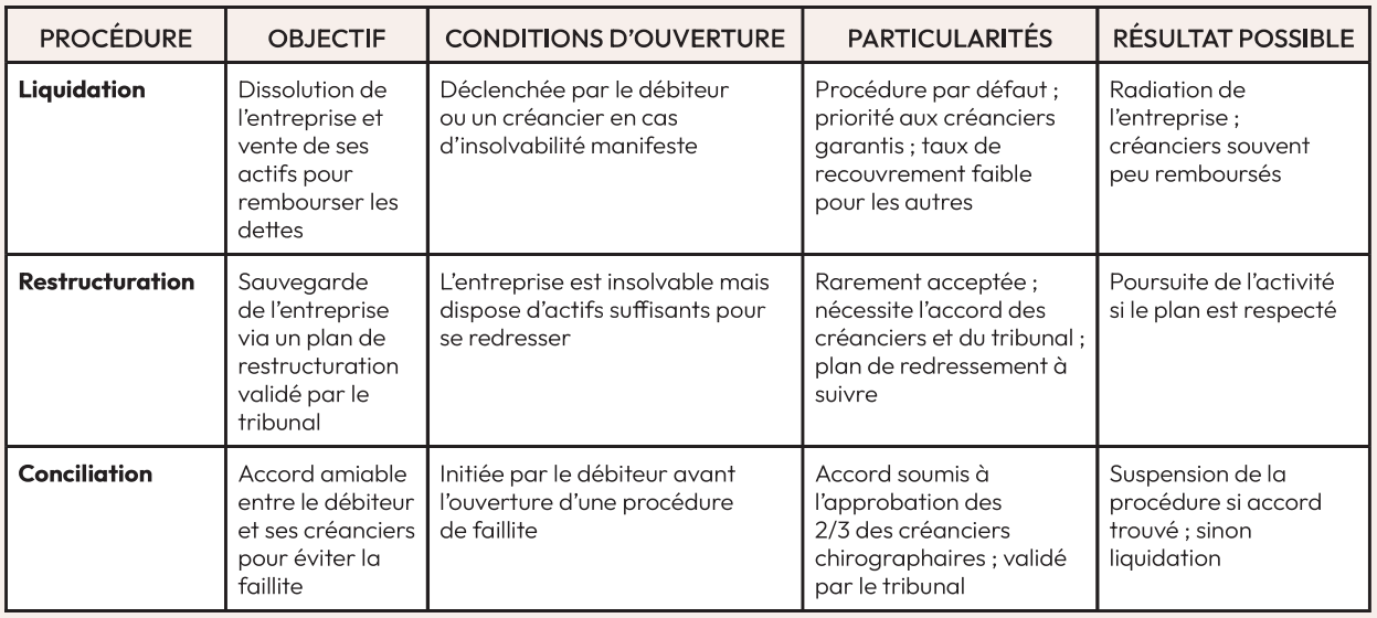 Capture décran 2025-11-21 140737
